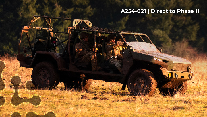 A254-021 | Direct to Phase II